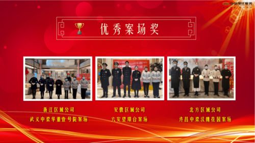 凝心聚力，共創(chuàng)美好——中梁現(xiàn)代服務(wù)集團(tuán)2020年度工作總結(jié)會(huì)議圓滿召開(kāi)